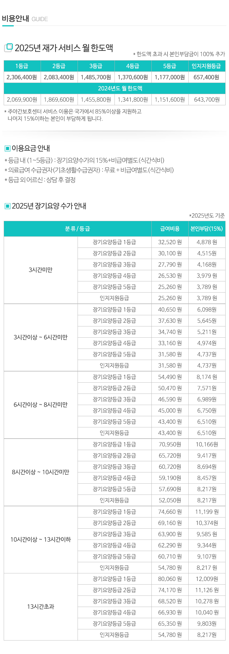 행복누리주간보호센터_내용